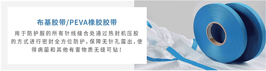 冲锋衣&医疗防护服_画板-1-副本.gif