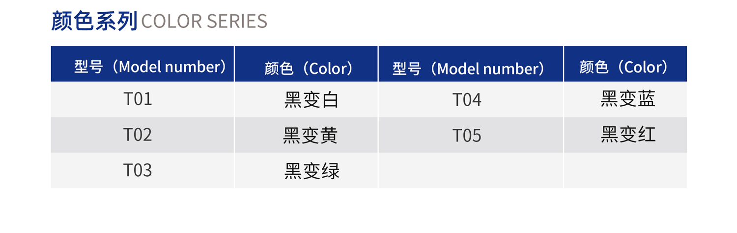 温变刻字膜_04.gif